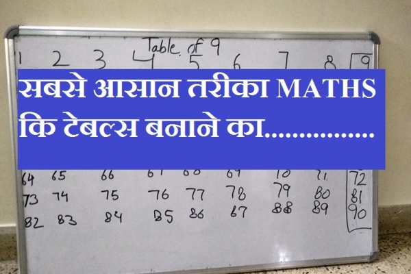 History, Heritage,Culture, Food, Travel, Lifestyle, Sports